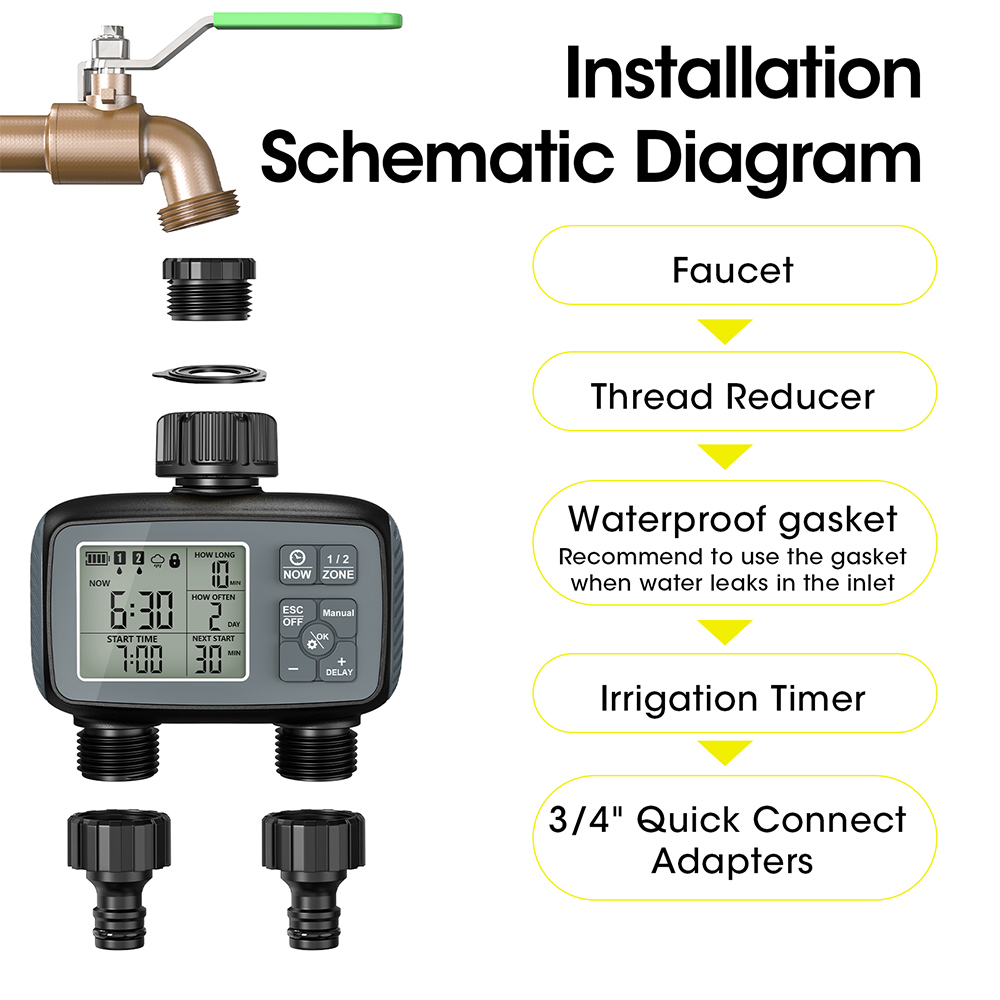 2026 New Programmable 2-Zone S - Timer Dual Outlet のレビューと価格