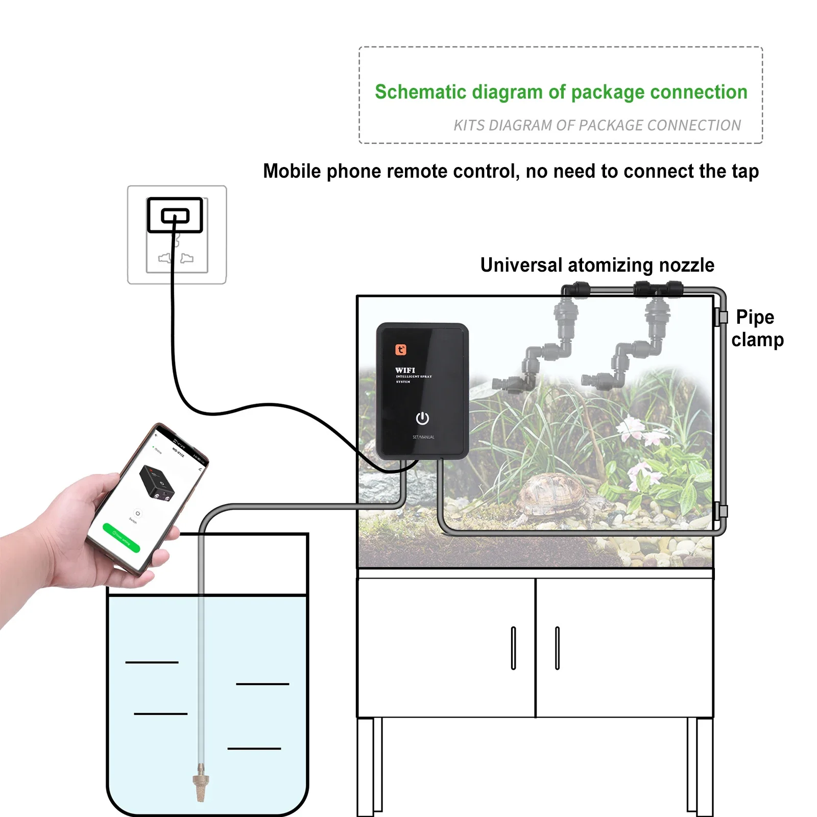Intelligent Reptile Fogger Ter - Terrarium Fogger Ultrasonic のレビューと価格