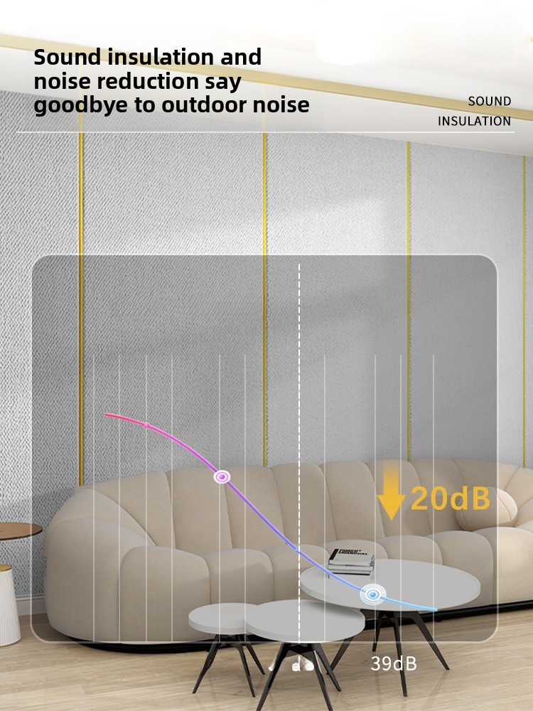 Extra Thick Linen Wall Sticker - Pvc Panel Background のレビューと価格