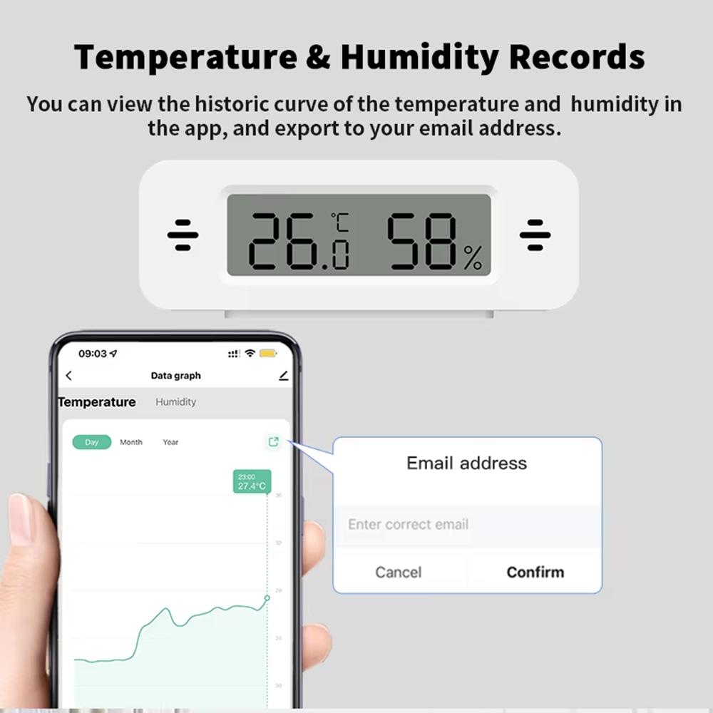 Tuya Zigbee WiFi Mini Temp & H - Digital Hygrometer Probe のレビューと価格