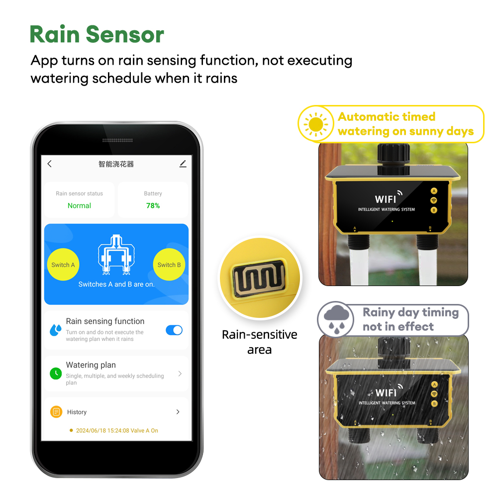 WiFi Solar Timer Dual Water Va - Timer Dual Outlet のレビューと価格